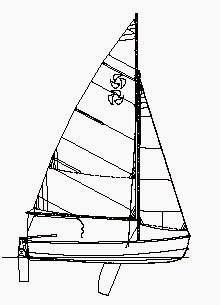 Sail plan