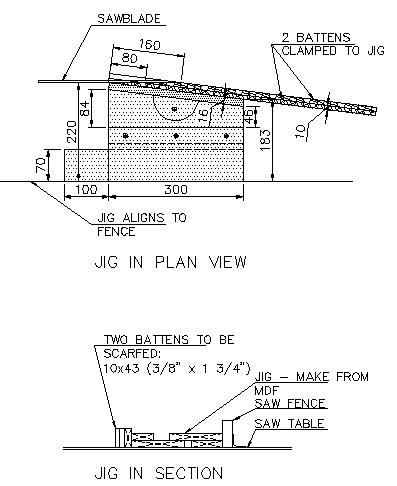 scarf jig