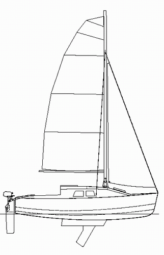 Condor-sailplan