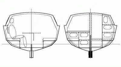 int layout
