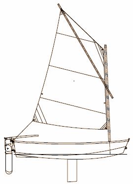 sailplan