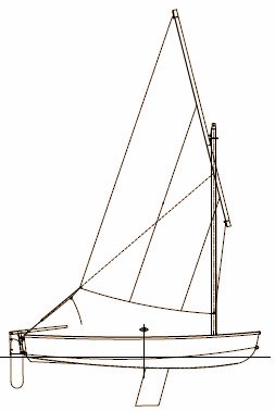Sailplan