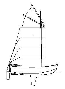 Mirror Dinghy Sail Dimensions