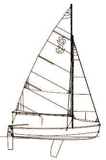 Sail plan