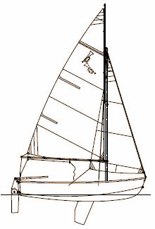 Sail plan