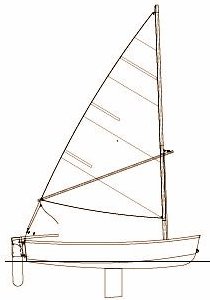 Sail plan